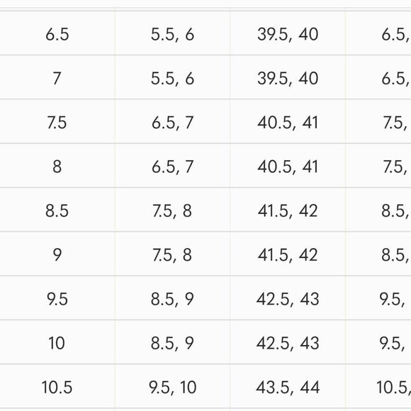 John Elliott Haze Canvas low in canary THESE SHOES ARE 🔥 HOST PICK - Picture 12 of 12